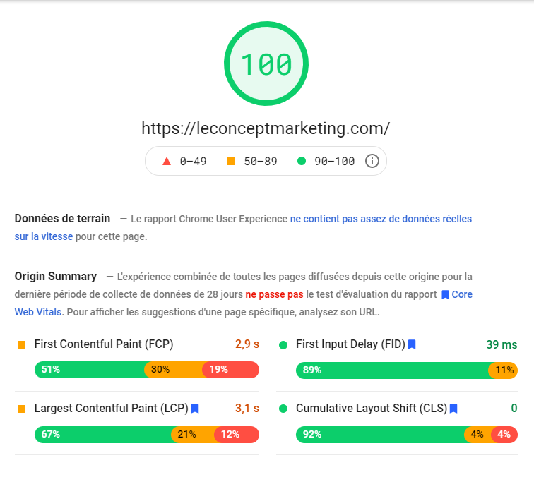 Comment accélérer la vitesse de site et améliorer le temps de chargement