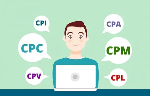 Que signifient SEO, CPC, CPM et KPI ? 14 acronymes du marketing expliqués