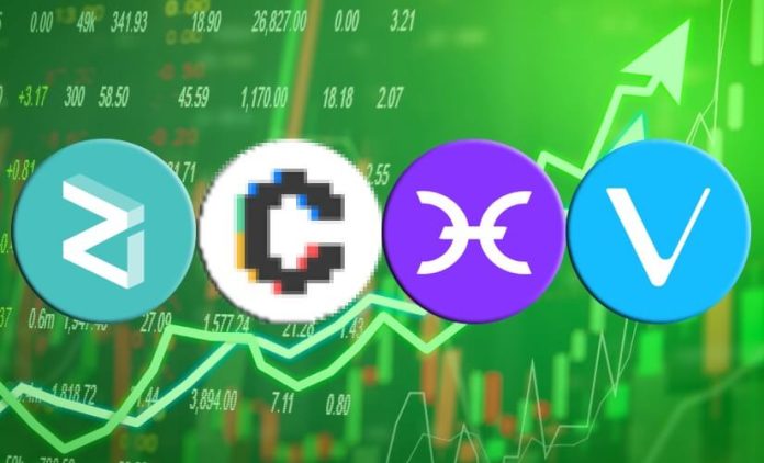 TOP 10 Des Cryptomonnaies Prometteuses dans lesquelles investir en Avril 2022