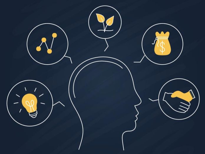 Qu’est-ce que L’entrepreneuriat ? Signification, types, caractéristiques …