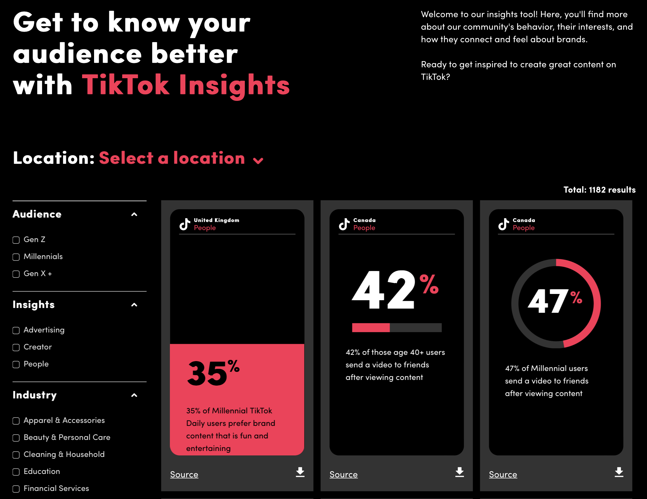 Le nouvel outil TikTok présente des informations utiles pour les spécialistes du marketing