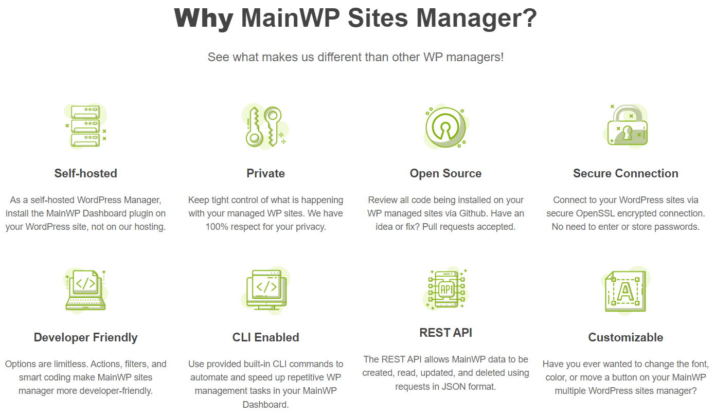 Pourquoi choisir le gestionnaire de sites MainWP ?