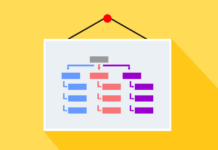 Qu’est-ce qu’un plan Sitemap ? (et pourquoi et comment en créer un)