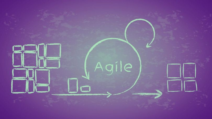 Définition de la méthode agile : Une plongée en profondeur dans la méthodologie Agile