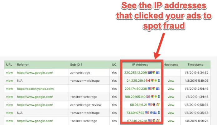 Avis ClickMagick : Mon opinion honnête après 6 ans d’utilisation Avis ClickMagick : Mon opinion honnête après 6 ans d'utilisation