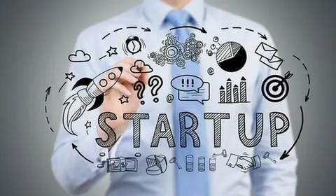 startup financement business plan