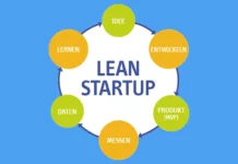 Lean Startup : Comment fonctionne la méthode Lean Méthodologie Lean Startup – Innovation et développement agile de produits